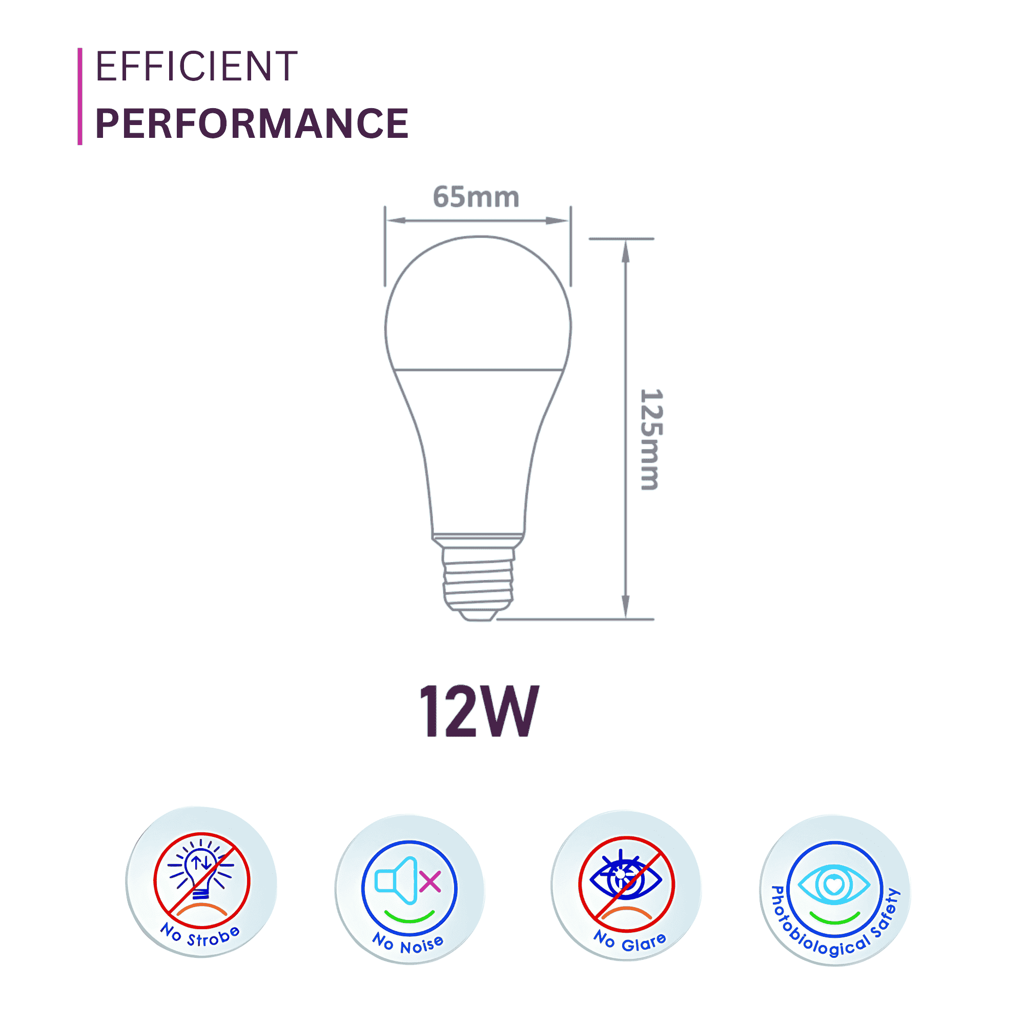 LED BULBS 12w - Image 2
