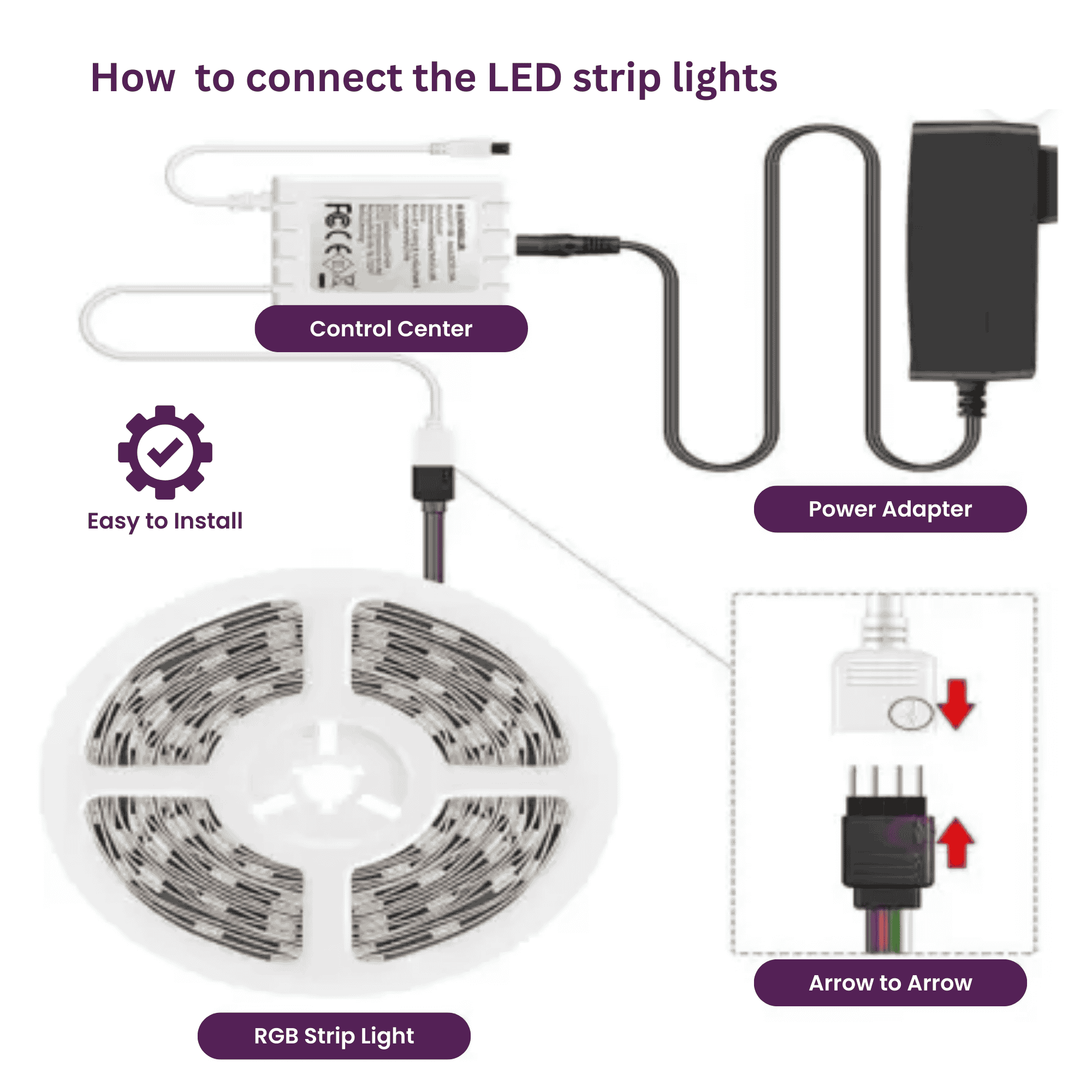 STRIP LIGHT 10 METER WiFi + IR 24-Key RGB LED Controller - Image 2