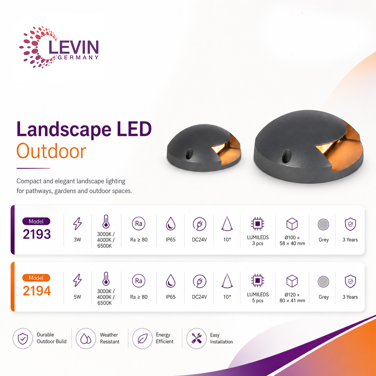 Low Profile Landscape Light