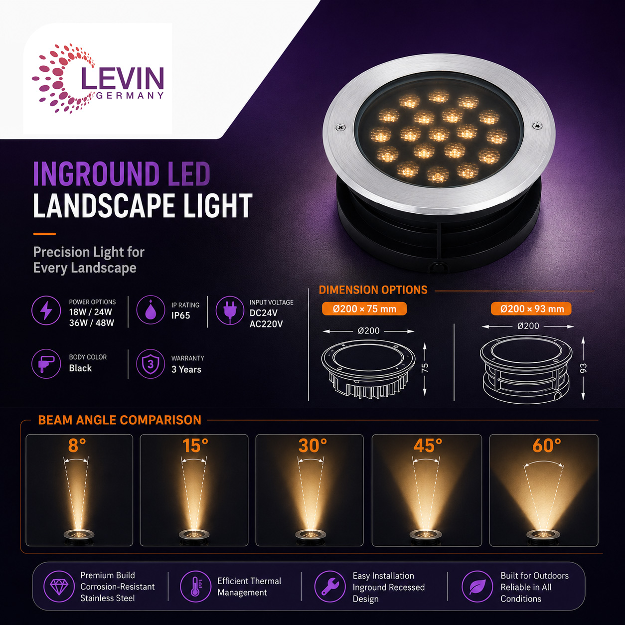 Levin Landscape Light with Multiple Beam Angles